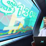 BTC Eyes 0K Reclaim On CPI Print And Fed Rate Cut Odds