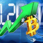 Bitcoin Shoots Back Above 2K After Positive Week