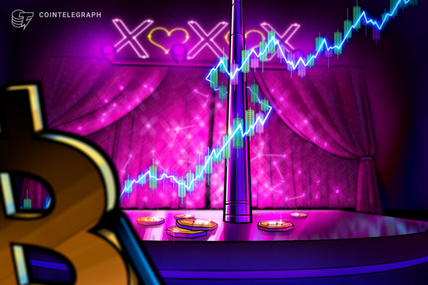 The Stripper Index Doesn’t Hold Up in Bitcoin’s Case, OnlyFollowers Models Say