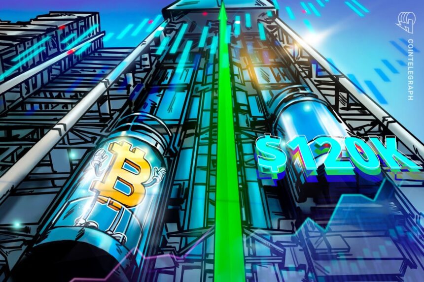 Bitcoin Targets 0,000 With a New Short Squeeze in Sight